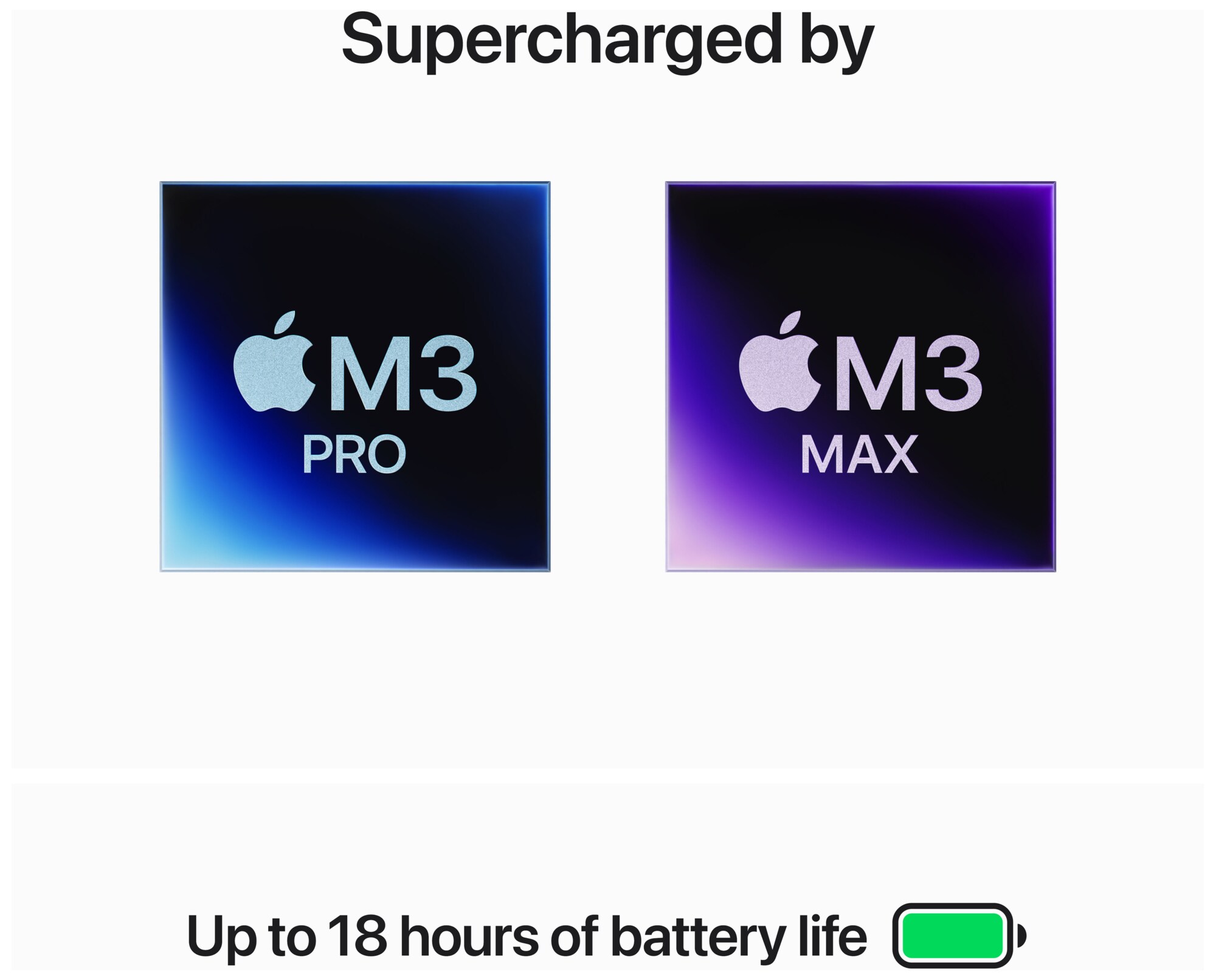 Macbook Pro 14 M3 Pro 36/512GB